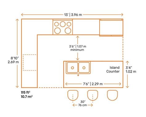 6 Essential Kitchen Layouts to Inspire Your Remodel | Kitchen designs layout, Kitchen layout ...