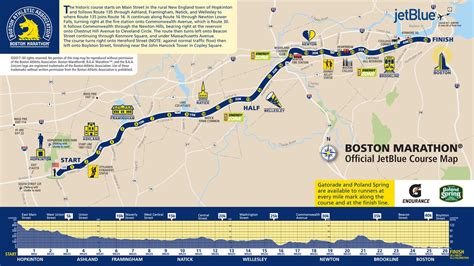 Boston Marathon 2017: Route information, course map, road closures and ...