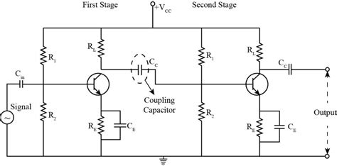 Multistage Amplifier | bartleby