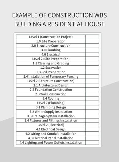 Example Of Construction WBS Building A Residential House Excel Template ...