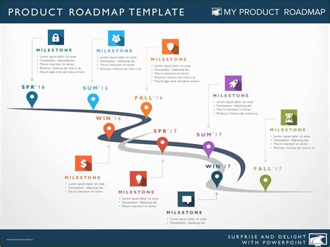 Free Roadmap Timeline Template Of Visio Roadmap Template the original ...