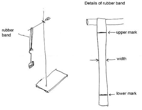 Stretching rubber | IOPSpark