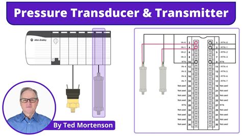 Pressure Transducer and Transmitter Wiring Explained - YouTube