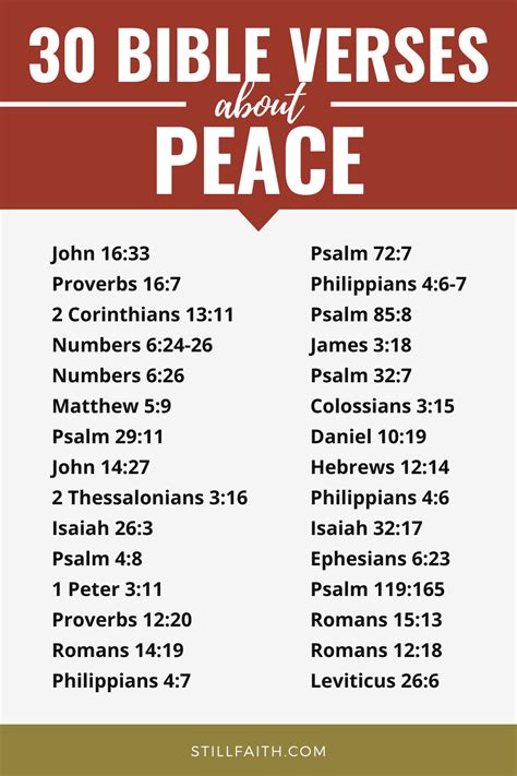 134 Bible Verses about Peace (KJV) | StillFaith.com