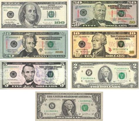 United States Dollar