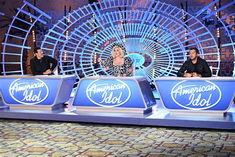 American Idol TV Show on ABC: Season 19 Viewer Votes - canceled ...