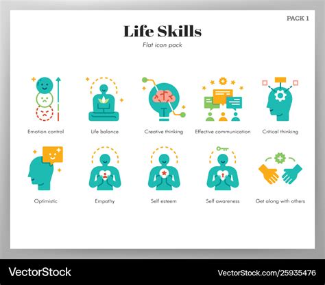 Life skills icons flat pack Royalty Free Vector Image