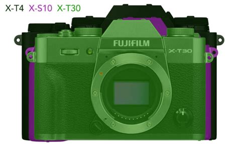 Fujifilm X-S10 vs X-T4 vs X-T30 – The 10 Main Differences