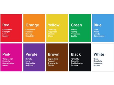 Color Psychology: How Do Colors Affect Mood & Emotions?