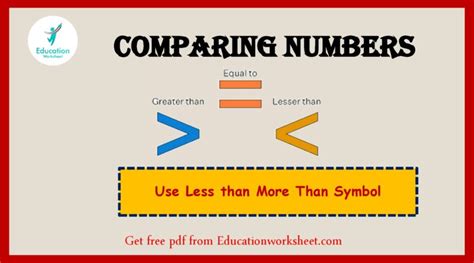 Symbols: more than, less than & equal to worksheets | K5 Learning - Worksheets Library