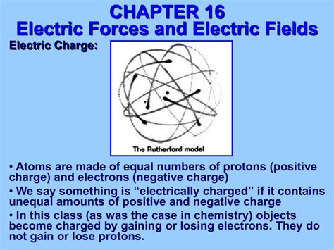 CHAPTER 15 Electric Forces and Electric Fields