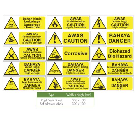 PROGUARD SAFETY SIGNAGE (WARNING) – HB SAFETY EQUIPMENT