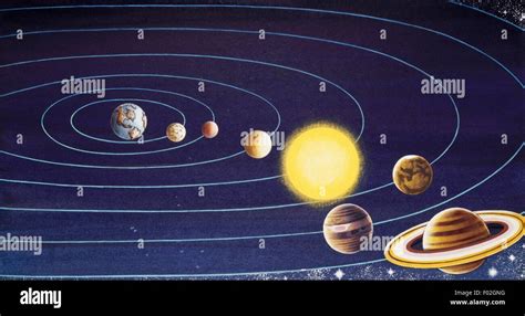 Geocentrism or Aristotelian-Ptolemaic system. Astronomical model that ...