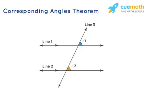Corresponding Angles Definition Theorem With Examples - vrogue.co