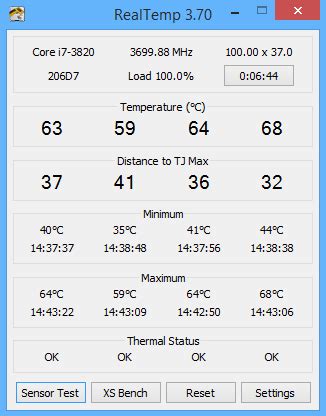 Core i7-3820 Temps, Are These Acceptable? - CPU - Level1Techs Forums