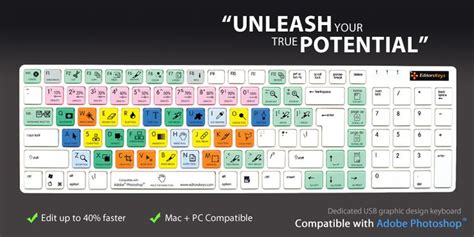 Photoshop Dedicated Keyboard. Photoshop keyboard gives you lightning fast access to all of the ...