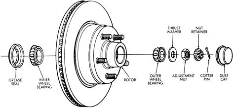 2014 Ford F150 Front Wheel Bearing