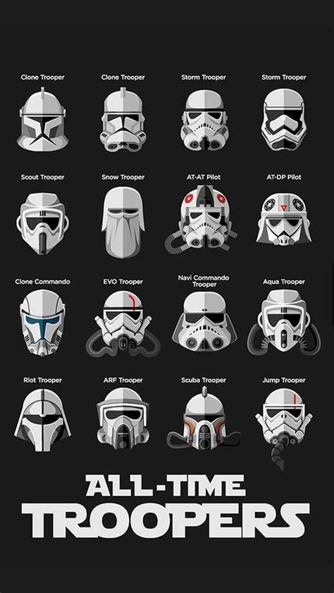 Clone Trooper iPhone Wallpaper (65+ images)