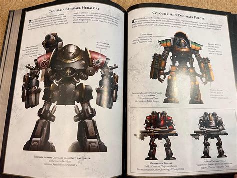 Battle Bunnies: Horus Heresy: Liber Mechanicum review