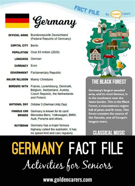 Germany Fact File | Germany facts, Fun facts about germany, Germany for ...