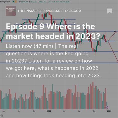 Where Is The Stock Market Going in 2023? Here's What To Expect