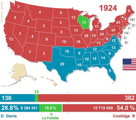 Gabriel Daniels Photography: Vectoring: US presidential election maps