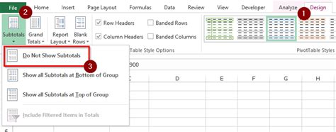 Excel Pivot Table Grand Total and Subtotal - Excel Unlocked