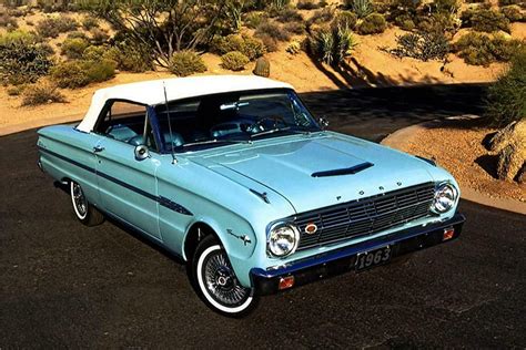 Sold* at Scottsdale 2014 - Lot #683 1963 FORD FALCON SPRINT CONVERTIBLE ...