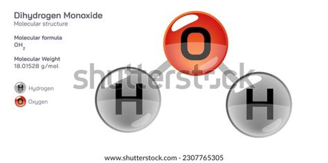 Dihydrogen Monoxide Molecular Structure Formula Periodic Stock Vector ...