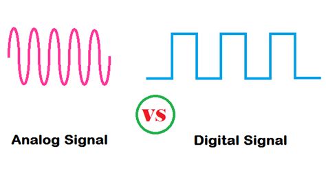 [Actual] Difference between Analog and Digital Signal with Examples - ETechnoG