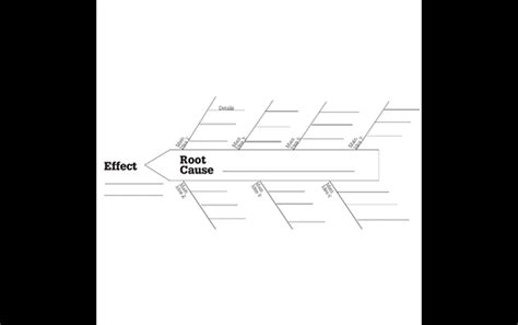 20 Best Free Editable Fishbone Diagram MS Word Templates for 2021 | LaptrinhX