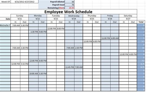 Excel Work Schedule Template Monthly – printable schedule template