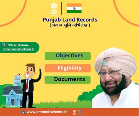 Punjab Land Records (PLRS Fard): Jamabandi Nakal Verification, Mutation ...