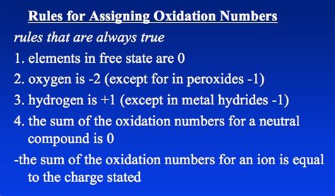 Ms R's Chem Corner: Determining Oxidation Numbers