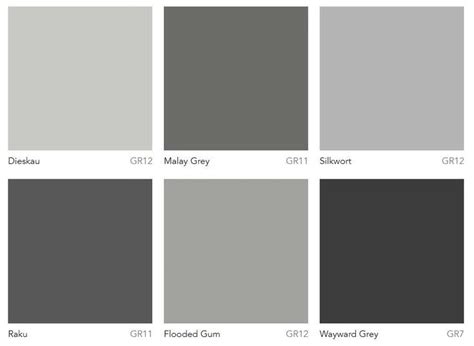 Dulux Most Popular Grey Paint Colours | Popular grey paint colors, Dulux paint colours grey ...