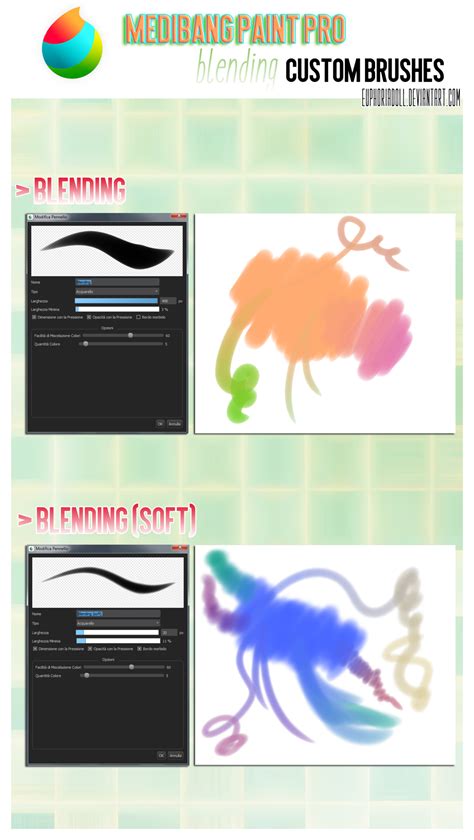 Medibang Brushes Download Deviantart - So basically, medibang has a lot of brushes but some of ...