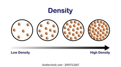 36 Porosity Volume Images, Stock Photos, 3D objects, & Vectors | Shutterstock