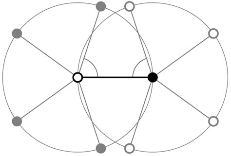 Symmetry | Special Issue : Crystal Symmetry and Structure