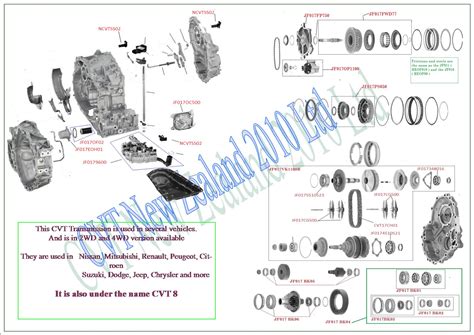 Nissan Cvt Transmission Diagram