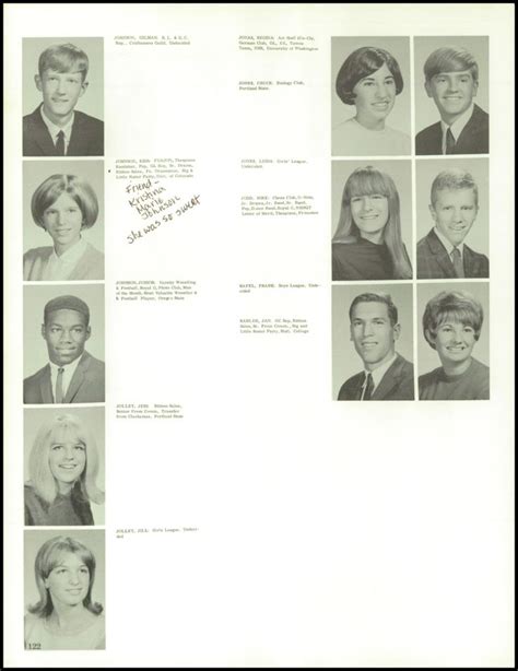 1966 Grant High School Yearbook | High school yearbook, School yearbook, Yearbook