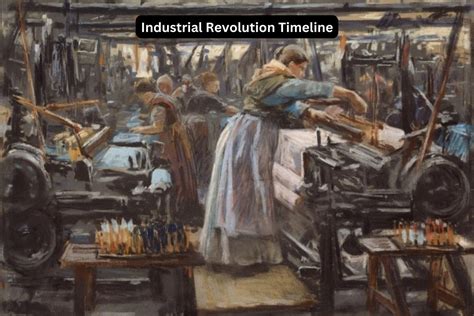 Industrial Revolution Timeline - Have Fun With History