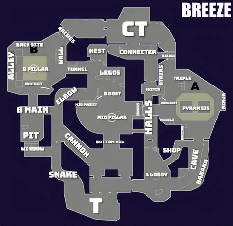 Comprehensive callouts for Breeze : r/ValorantCompetitive