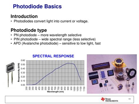 PPT - Noise In Photodiode Applications PowerPoint Presentation, free download - ID:3432330