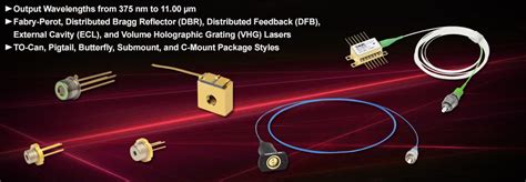 Laser Diode Selection Guide