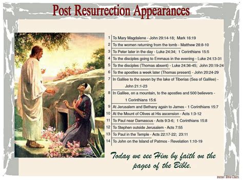 Post-Resurrection Appearances a | Bible doctrine, Bible overview ...