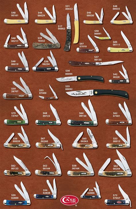 Case Knife Identification Chart