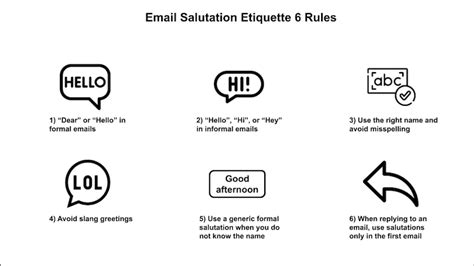 Mastering Email Salutations: A Guide to Crafting the Perfect Greeting ...