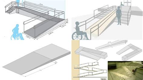 How to Properly Design a Ramp – Architecture Admirers | Ramp design ...