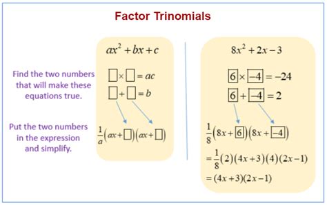 Factoring Trinomials (examples, solutions, videos)