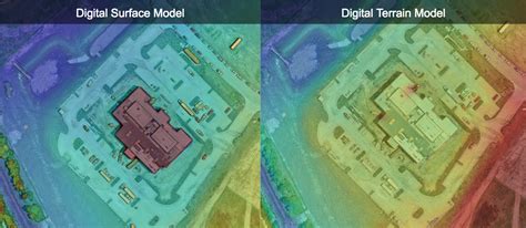 What is digital terrain model - sellxaser